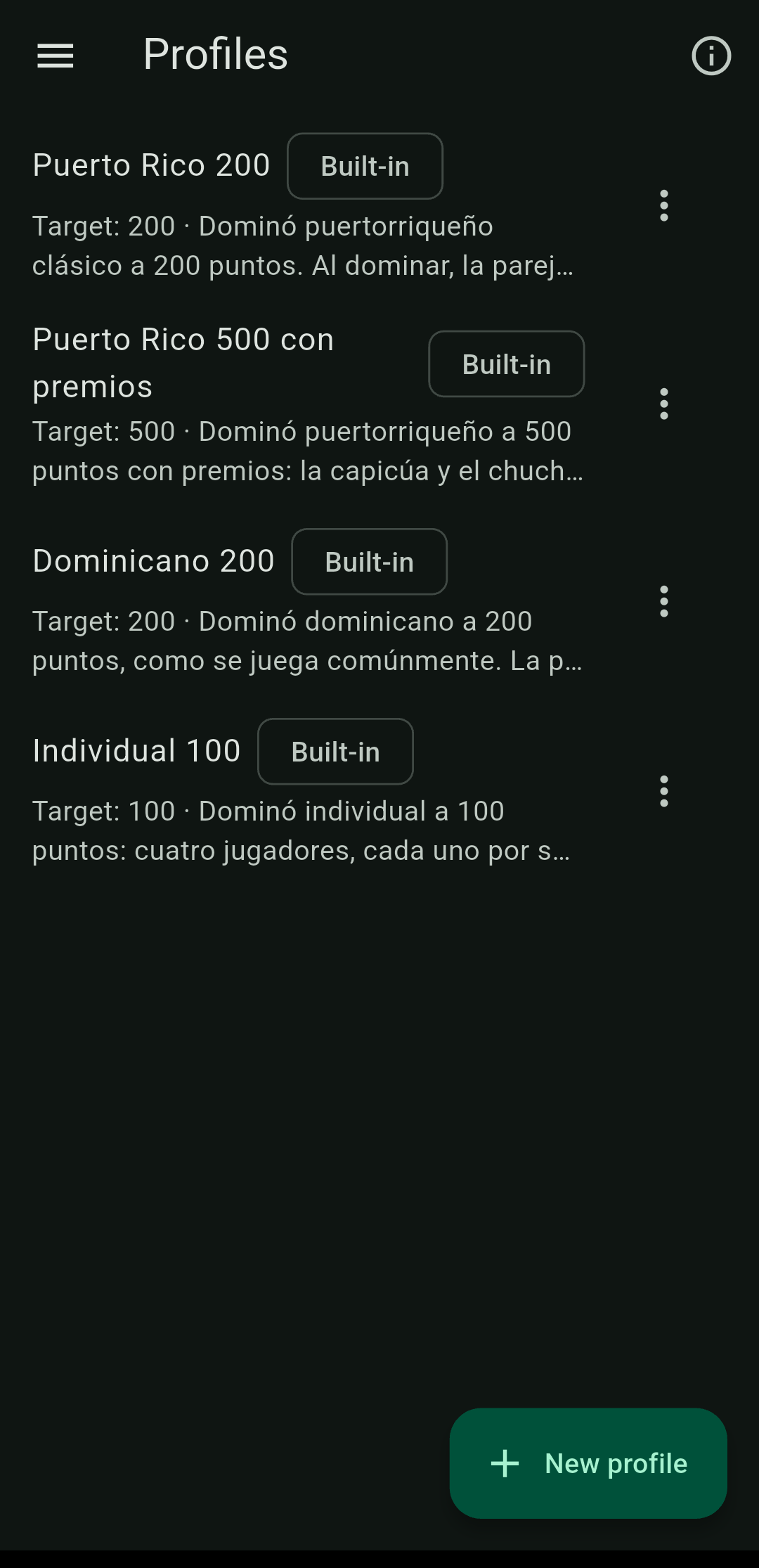 Perfiles de reglas incluidos y propios.